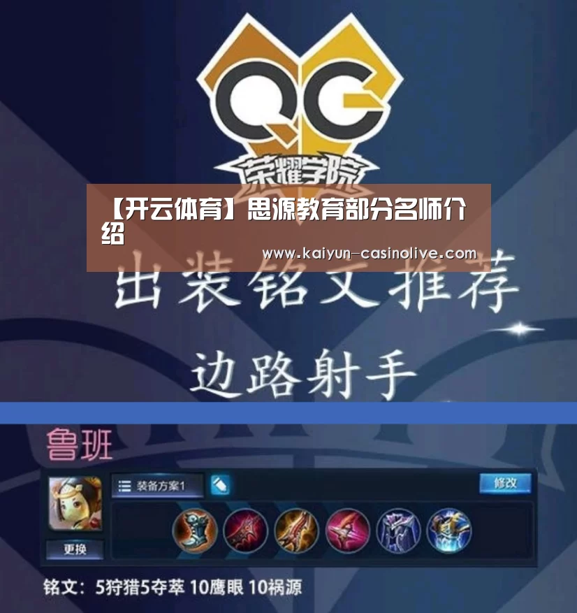 【开云体育】思源教育部分名师介绍(图3) 开云体育